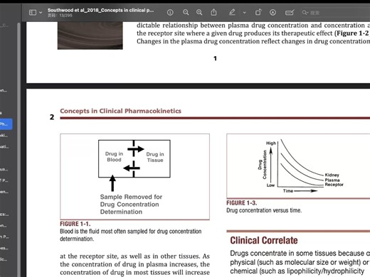 书籍阅读，临床药代动力学，Concepts in Clinical Pharmacokinetics, Chapter1