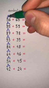Top Math Study Tips For Better Results