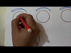 Eye : Image formation, adaptation, accomodation