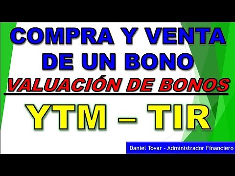 Valuation of buying and selling a bond with changes in the YTM. Calculating the IRR yield.