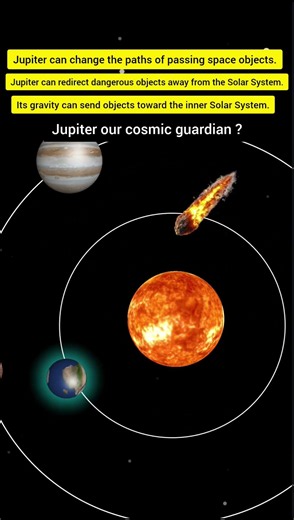 The Planet That Guards Earth