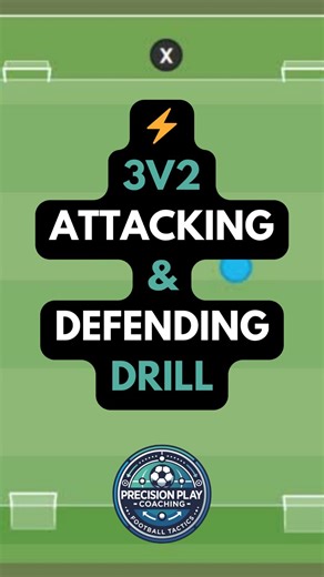 Precision Play Coaching on Instagram: "⚡ 3v2 Attacking & Defending Drill A simple, always-live game that develops combination play, overload recognition, and defensive decision-making under pressure. 📍 Setup: Square playing area 2 mini goals at each end 1 bounce player positioned centrally between the two mini goals at each end Players work in groups of 2 inside the square 🔄 How It Works: A ball is played into 2 attackers inside the square A defending pair enters immediately → 2v2 The attackin