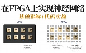 吹爆！3小时跟着顶级大佬从零开始在FPGA上实现神经网络基础讲解+代码实战！含源码+配套文献