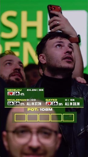 3 WAY ALL IN 🔥 #IrishOpen #Poker