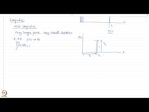 Module 1: Unit impulse Functions