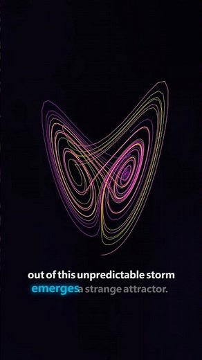 Predicting Chaos: Dynamical Systems 🦋