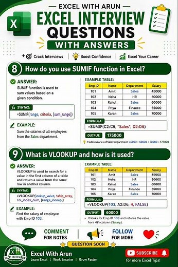 🔥 Excel Interview Questions You Must Know! SUMIF & VLOOKUP Explained in 2 Minutes 🚀 #ExcelTips