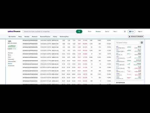 SPX vs SPY vs XSP Options Trading