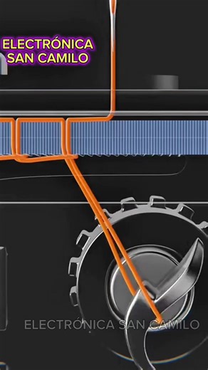 Sabías cómo funciona la máquina de coser mira este video ? #maquinadecoser #electrico #electronica
