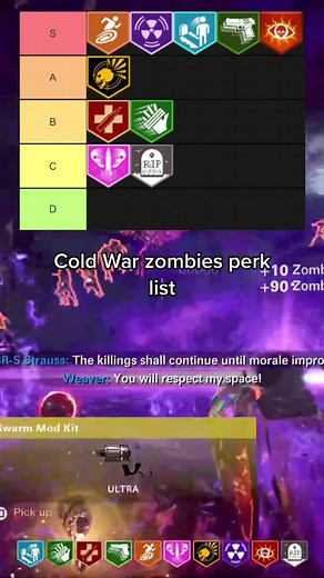 Unlock the Best S Tier Perks in Call of Duty Zombies!