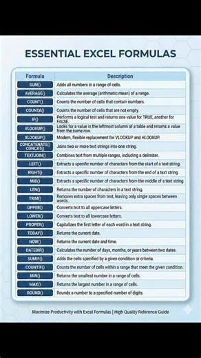 MS Excel - Funclub | Abdul on Instagram: "Here's my Excel handbook I use every day! 💯 Save this for quick reference! 🔖 #exceltips #exceltricks #exceltutorial #explore #excelformulas excelshortcuts"
