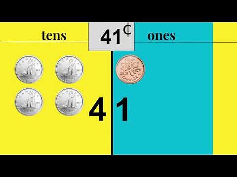 Grade 2: Math Lesson #38 Identifying Tens and Ones (Canadian Version)
