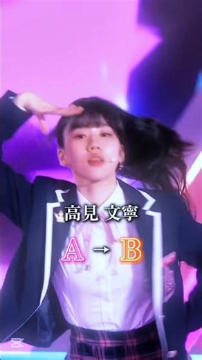 【ME:I】日プ レベル分けテストから再評価のクラス変動まとめ#ME_I#ミーアイ#日プ#日プ女子