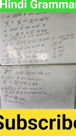 class 12th hindi grammar samas#shorts