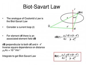 Biot-Savart Law - SlideServe