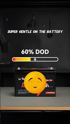 LiTime Lab #055 - Maximize Your LiFePO4 Battery Life! Understanding DOD vs. Cycles