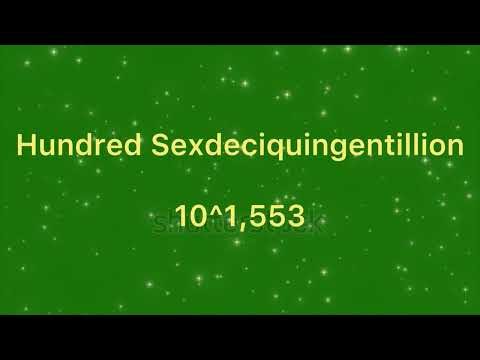 Numbers 0 to Absolute Infinity!!! (Part 4) [4/100] v3.0