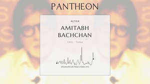 Amitabh Bachchan Biography | Pantheon