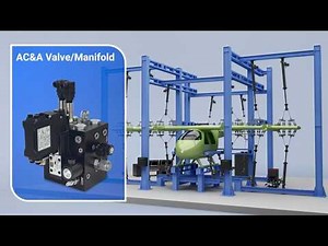 Safeguard Aerospace Test Articles: Active Control & Abort (AC&A)