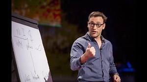 Start With WHY (Comienza por el PARA QUÉ) - Simon Sinek — Sebastian Falla