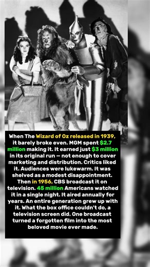 The Wizard of Oz Was a Box Office Flop. It Only Became a Classic Because of Television