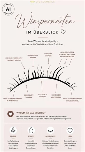 Wimpern sind nicht gleich Wimpern. 👁️✨ Von feinen, schwachen oder abgebrochenen Wimpern bis hin zu unterschiedlichen Wachstumsphasen – jede Naturwimper bringt ihre eigenen Voraussetzungen mit. Wer die natürliche Wimper richtig beurteilt, kann Technik, Gewicht und Behandlung individuell anpassen. Denn ein schönes Ergebnis beginnt immer mit dem Verständnis für die Naturwimper. 🤎 Speicher dir die Übersicht gerne für deinen Studioalltag ab. 📌 Werbung mit KI bearbeitet. AI generated audio, text & 