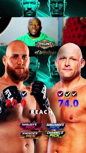 RJ Harris vs Alvin Hines | Quick UFC Predictions | Fight Breakdown | UFC Oklahoma City