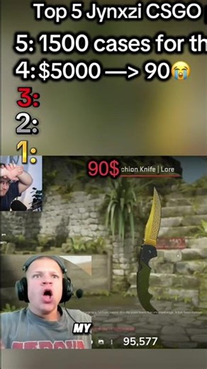 Jynxzi TOP 5 CS:GO Case Openings😯😯#jynxzi #clips #twitch #twitchclips