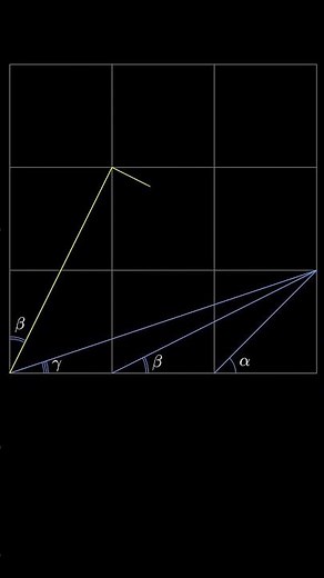 BEAUTIFUL task #mathematics