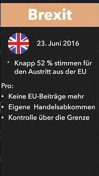 What is Brexit? Brexit simply explained! #Shorts