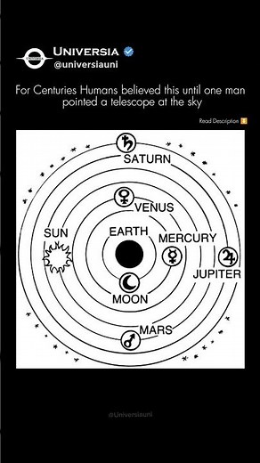 The Geocentric Model