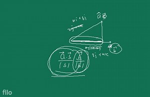 Example 8. Find the vector component of \vec{a} upon \vec{b}, g... | Filo