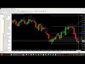 1-2-3 Pattern Indicator for MT4 - OVERVIEW