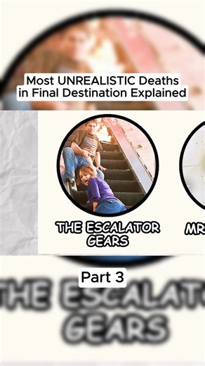 Final Destination Series Explained: The Unseen Horror