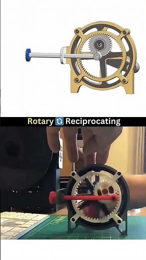 How Rotary Motion Becomes Linear: Hypocycloid Gear Explained