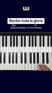 Recibe toda la gloria - Tutorial de piano (Creo)