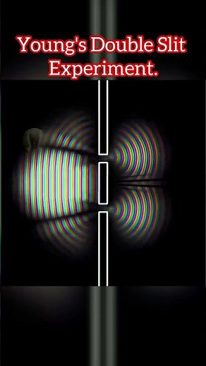 young's Double Slit experiment #animation #education #physics #science