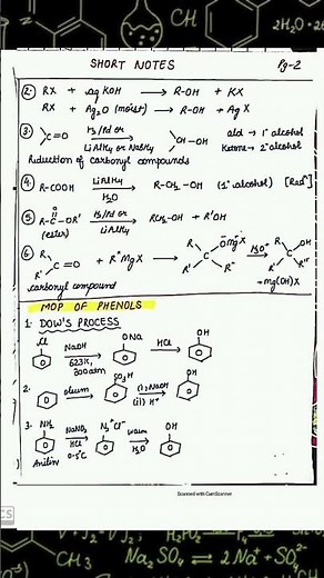 Don’t Skip This 🔥 Chapter 7 Alcohols Phenols Ethers Quick Revision | Class 12 Chemistry Boards 2026