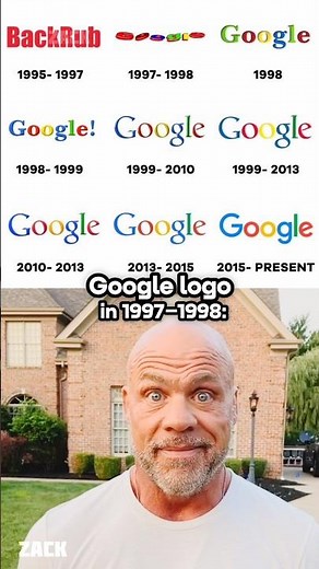 Google logo evolution ☠️