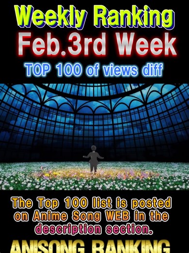 [100 Songs] Anime Song Ranking by YouTube Plays for the 3rd Week of February_09