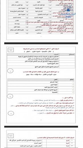 اختبار نهائي دراسات اسلامية ثاني متوسط بالاجابات ف3 الفصل الثالث 1446 منهج السعودية