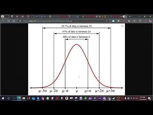 introduction to Weibull Analysis for Reliability Engineering