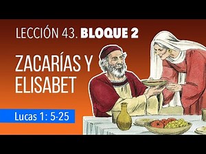 LECCIÓN No. 43. BLOQUE 2. Zacarías y Elisabet. Lucas 1:5-25
