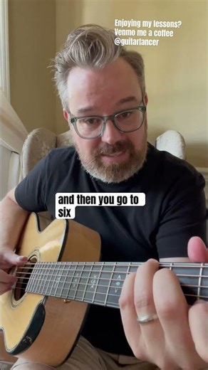 Travis Picking Lesson on guitar