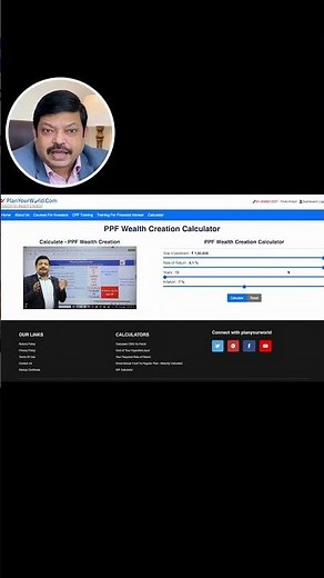 Calculate How Much Wealth Will You Get From PPF | Use PPF Wealth Calculator!