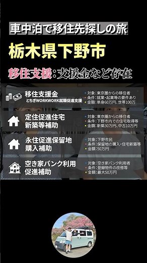 [Serious Relocation Review] What Are the Key Points to Consider When Moving to Shimotsuke, Tochigi?