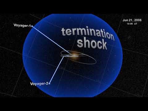 How Far Away Is It - Chapter 4 - Comets and the Heliosphere (4K)