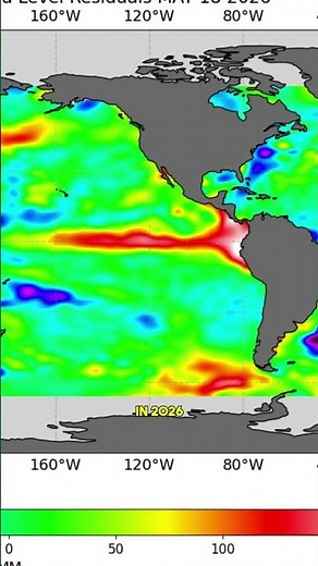 El Niño Updates! Scientists Are Watching Something Invisible Cross 6,000 Miles of Ocean