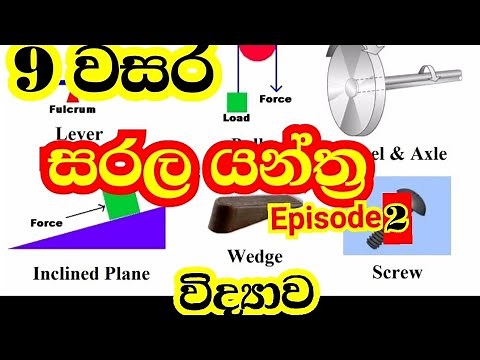 Grade 9 science in sinhala medium
