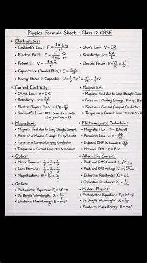 Class 12 Physics Formula Sheet #viral#study#physics#shorts#class12#viral#knowledge#youtubeshorts